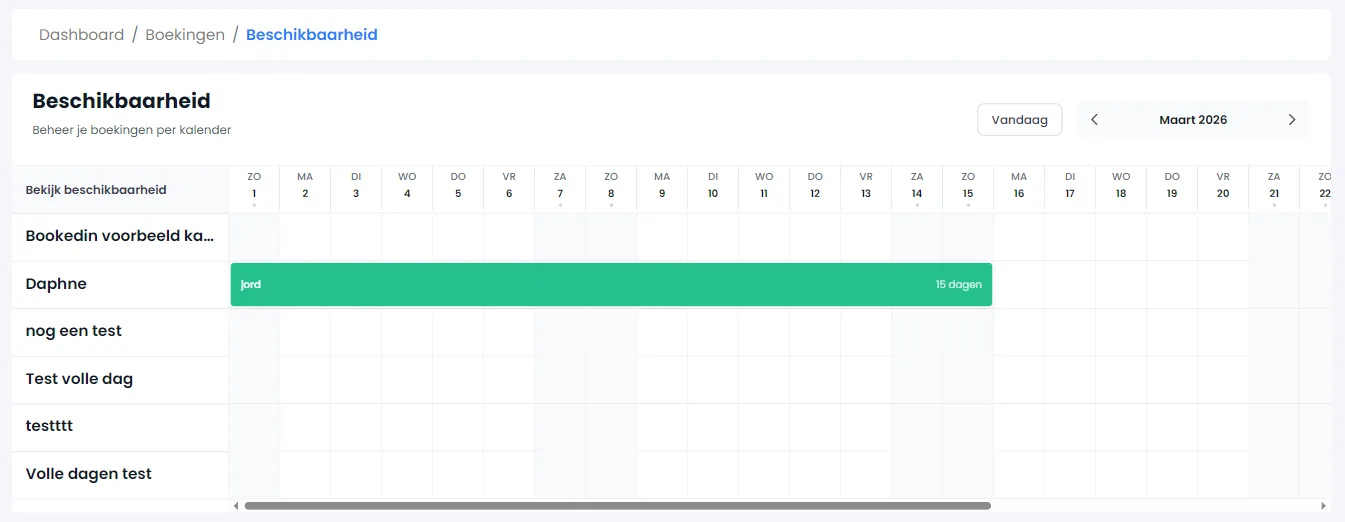 Bookings overview